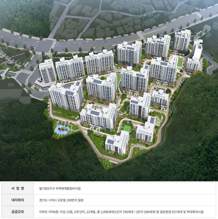 구리 중흥S클래스 힐더포레 사업개요